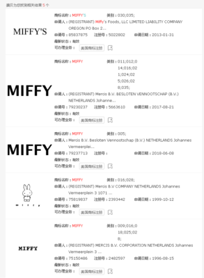Miffy米菲兔商標(biāo)侵權(quán)風(fēng)波再起，Keith律所重拳出擊，健身器材賣(mài)家面臨賬戶凍結(jié)危機(jī)