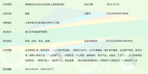 深耕健身器材代理銷售 上海量健企業(yè)管理咨詢服務(wù)分公司的區(qū)域布局與策略啟示