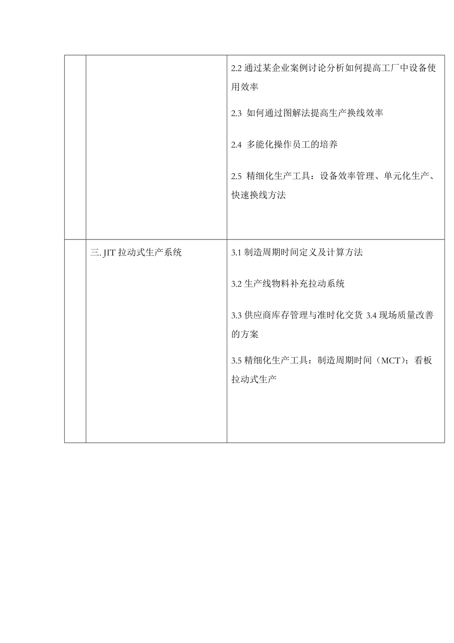 精細(xì)化管理特訓(xùn)營 中國福步企業(yè)管理咨詢的卓越之道