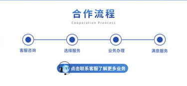 一站式企業(yè)注冊服務(wù) 免費(fèi)辦理營業(yè)執(zhí)照，提供注冊地址與專業(yè)代理