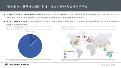 Snowflake 云端數據倉庫的領航者，從“云庫成倉”到“數據云”生態